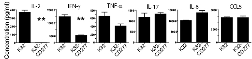 Fig4.eps