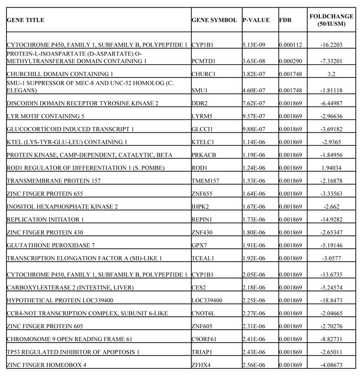 table3.pdf