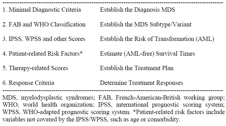 Valent-et-al-2010.pdf