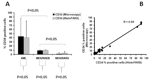 Valent-et-al-Figures.pdf