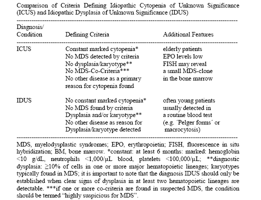 Valent-et-al-2010.pdf