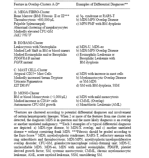 Valent-et-al-2010.pdf