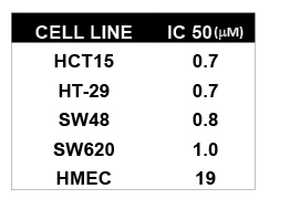 Sikandar et al 2010.pdf