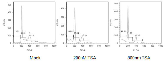fig4