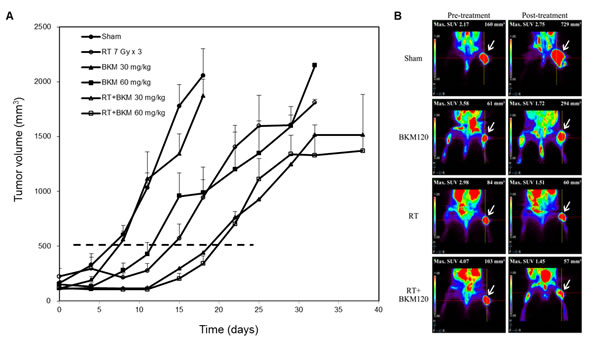 fig4