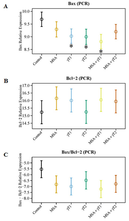 fig4