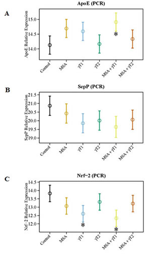 fig6