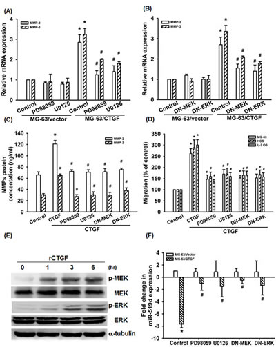 fig4