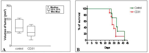 fig1