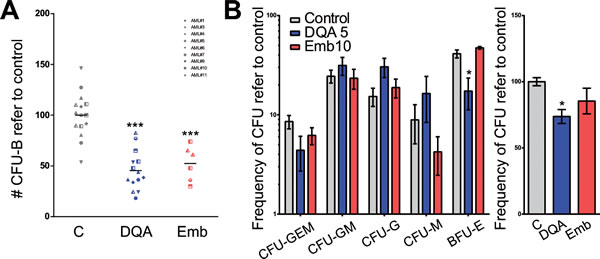 fig4