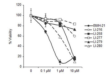 fig7
