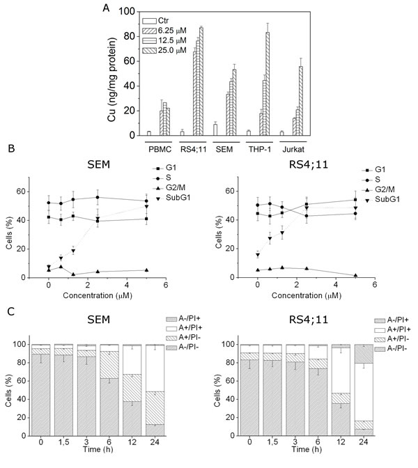 fig1