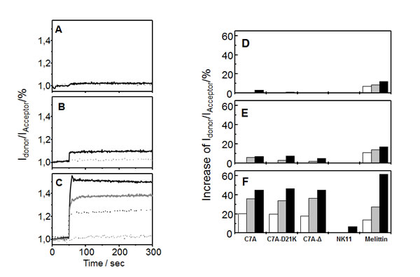 fig1