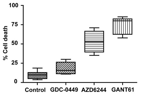 fig2