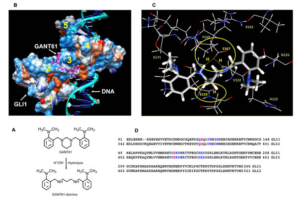 fig3