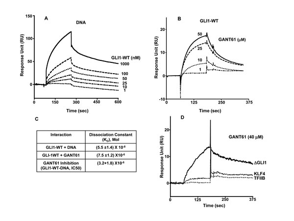 fig4