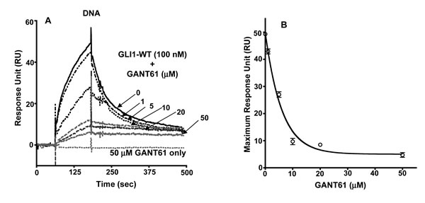 fig5