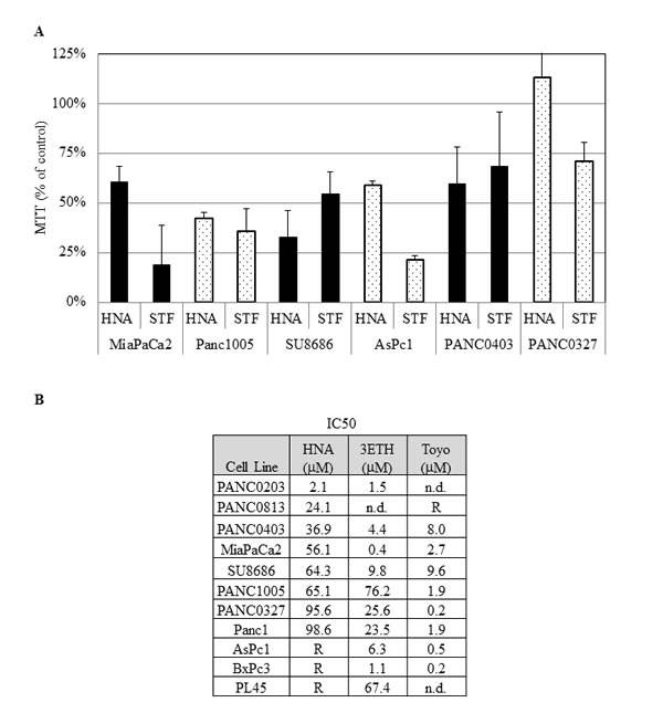 fig2