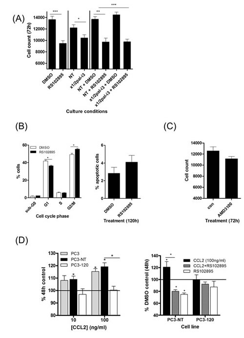 fig6