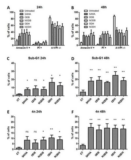 fig2