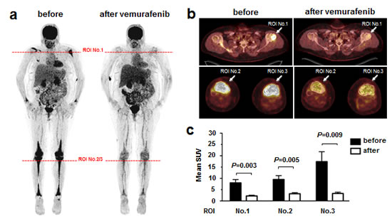 fig4