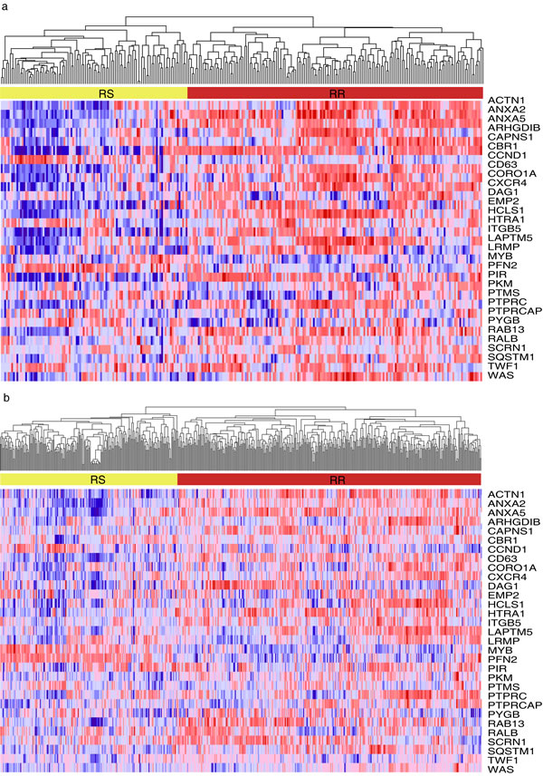 fig1