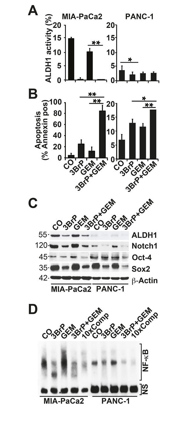 fig4