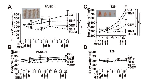 fig6