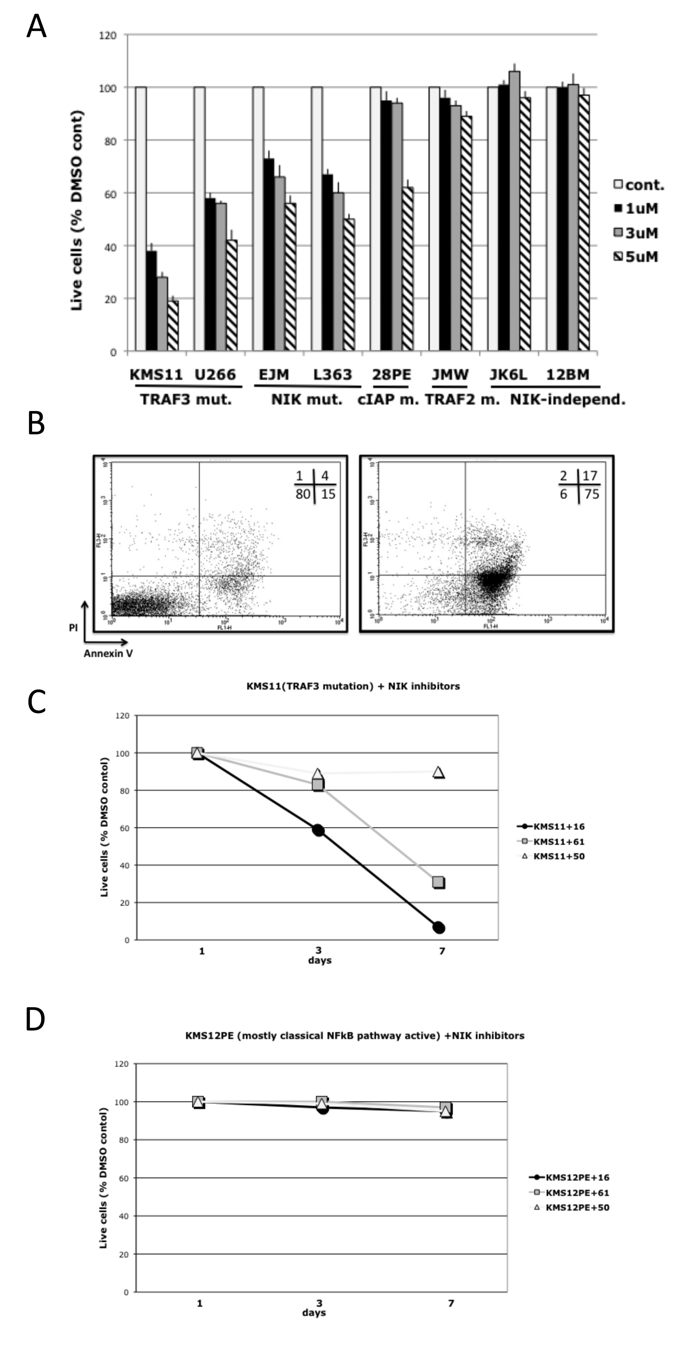 fig4