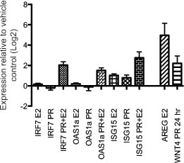 fig5