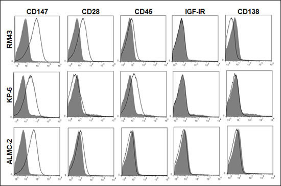 fig4