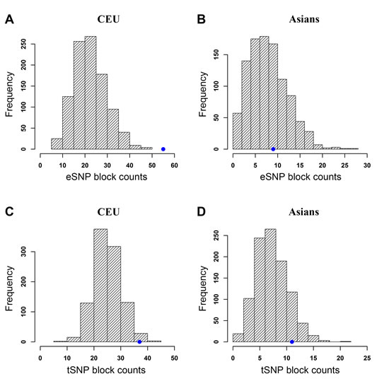 fig4