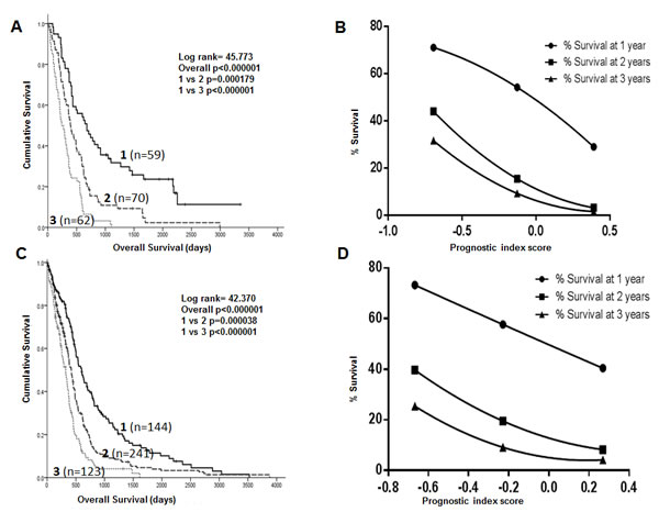 fig2