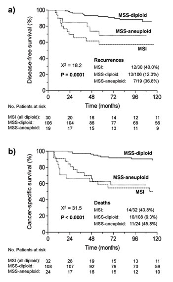 FIG1