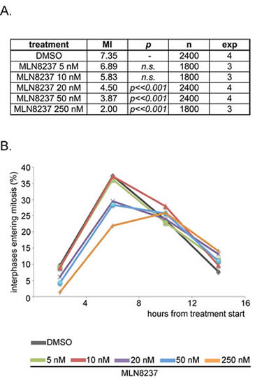 fig2