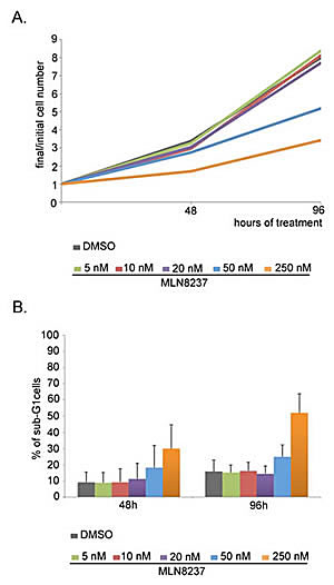 fig10