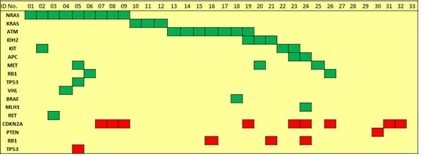 fig1