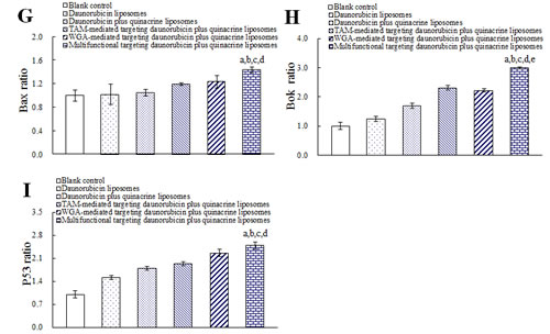 fig5b