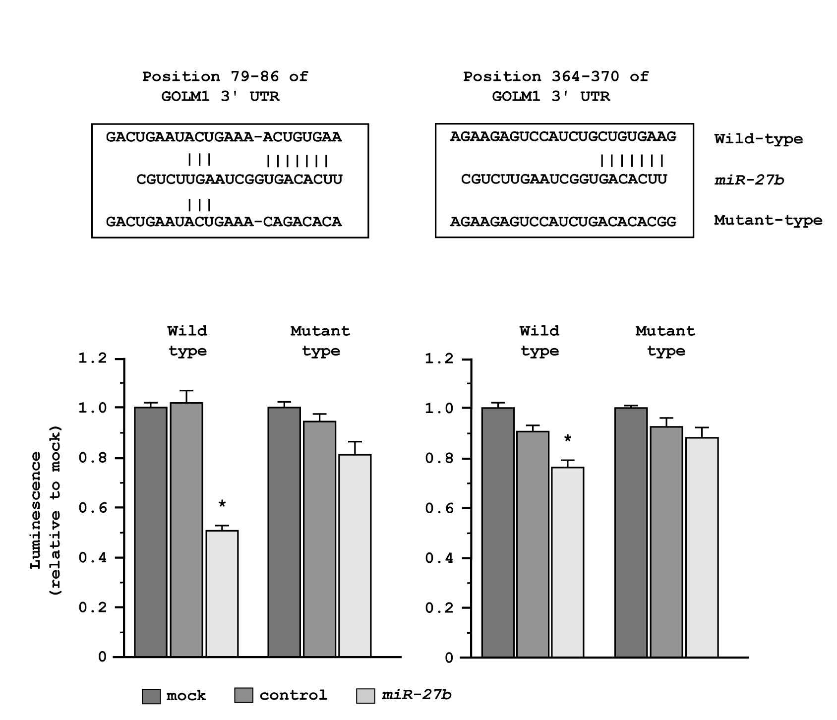 fig6