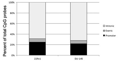 fig1