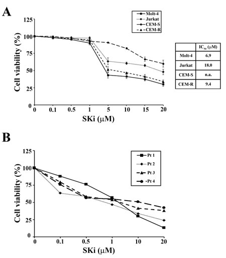 FIG1