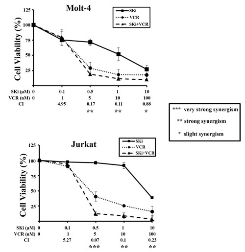 FIG6
