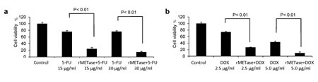 fig4