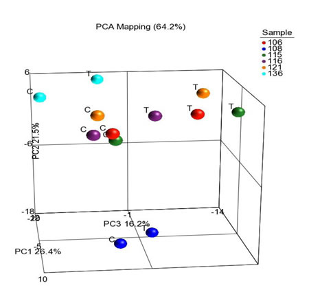 fig5