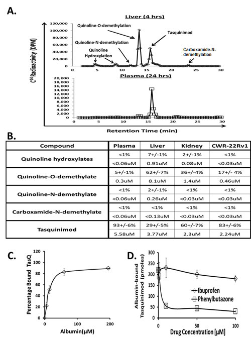 fig2
