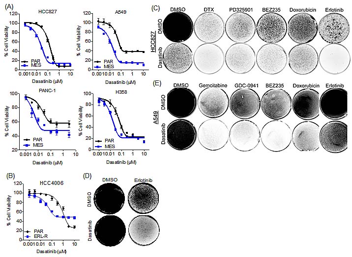 fig3