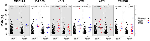 fig2