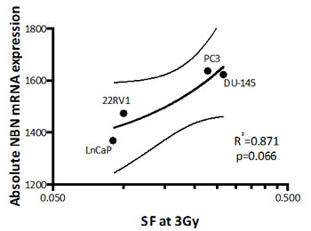 fig4
