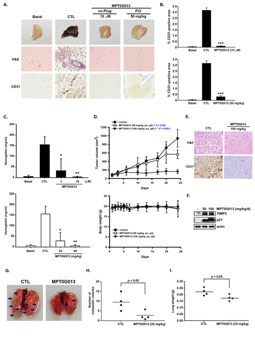 fig4