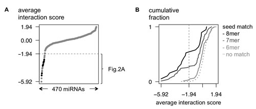 fig1